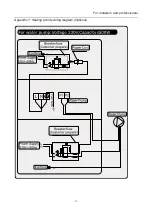 Предварительный просмотр 48 страницы Teddington INOA-R 12 Installation And User Manual