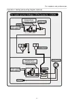 Предварительный просмотр 49 страницы Teddington INOA-R 12 Installation And User Manual