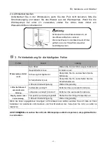 Предварительный просмотр 74 страницы Teddington INOA-R 12 Installation And User Manual