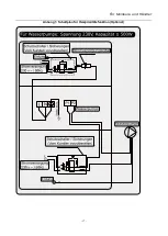 Предварительный просмотр 76 страницы Teddington INOA-R 12 Installation And User Manual