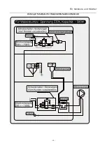 Предварительный просмотр 77 страницы Teddington INOA-R 12 Installation And User Manual