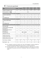 Предварительный просмотр 96 страницы Teddington INOA-R 12 Installation And User Manual