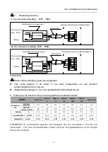 Предварительный просмотр 100 страницы Teddington INOA-R 12 Installation And User Manual