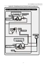 Предварительный просмотр 104 страницы Teddington INOA-R 12 Installation And User Manual