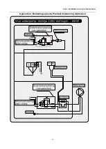 Предварительный просмотр 105 страницы Teddington INOA-R 12 Installation And User Manual