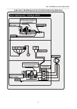 Предварительный просмотр 106 страницы Teddington INOA-R 12 Installation And User Manual