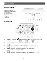 Preview for 8 page of Teddington Seco+ Installation And User Manual