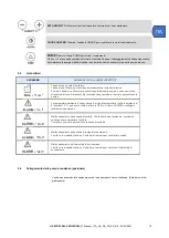 Preview for 15 page of Teddington SECOSTEEL-PRO 30PRR290 Technical Manual