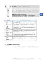 Preview for 29 page of Teddington SECOSTEEL-PRO 30PRR290 Technical Manual