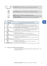 Preview for 43 page of Teddington SECOSTEEL-PRO 30PRR290 Technical Manual