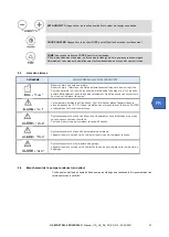 Preview for 57 page of Teddington SECOSTEEL-PRO 30PRR290 Technical Manual