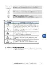 Preview for 71 page of Teddington SECOSTEEL-PRO 30PRR290 Technical Manual