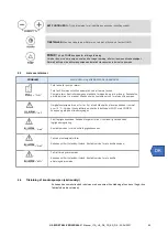 Preview for 85 page of Teddington SECOSTEEL-PRO 30PRR290 Technical Manual