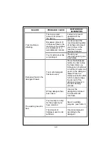 Предварительный просмотр 50 страницы TEDS WT-1082 User Manual