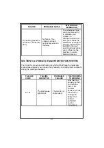 Предварительный просмотр 52 страницы TEDS WT-1082 User Manual