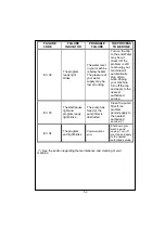 Предварительный просмотр 53 страницы TEDS WT-1082 User Manual