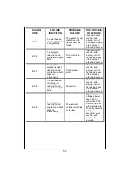 Предварительный просмотр 54 страницы TEDS WT-1082 User Manual