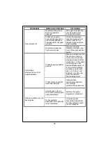 Предварительный просмотр 77 страницы TEDS WT-1082 User Manual