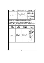 Предварительный просмотр 79 страницы TEDS WT-1082 User Manual