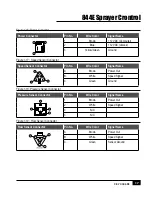 Предварительный просмотр 22 страницы TeeJet Technologies 844E Installation, Programming, And Operating Manual