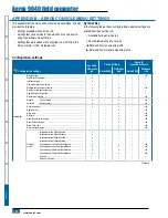 Preview for 120 page of TeeJet Technologies AEROS 9040 User Manual