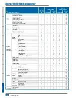 Preview for 122 page of TeeJet Technologies AEROS 9040 User Manual