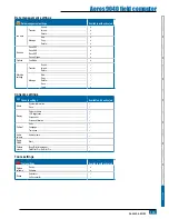 Preview for 123 page of TeeJet Technologies AEROS 9040 User Manual