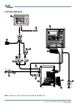 Preview for 4 page of TeeJet Technologies Centerline 230BP Installation Manual