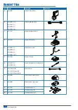 Предварительный просмотр 10 страницы TeeJet Technologies DynaJet Flex 7120 Installation, Setup And User Manual