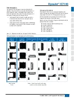 Предварительный просмотр 8 страницы TeeJet Technologies DYNAJET IC7 140 User Manual