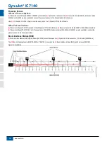 Предварительный просмотр 11 страницы TeeJet Technologies DYNAJET IC7 140 User Manual