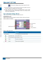 Предварительный просмотр 15 страницы TeeJet Technologies DYNAJET IC7 140 User Manual