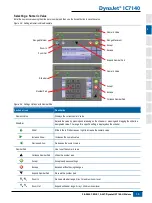 Предварительный просмотр 16 страницы TeeJet Technologies DYNAJET IC7 140 User Manual