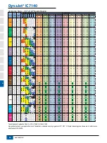 Предварительный просмотр 55 страницы TeeJet Technologies DYNAJET IC7 140 User Manual