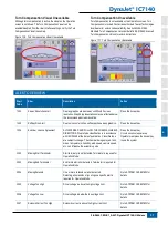 Предварительный просмотр 58 страницы TeeJet Technologies DYNAJET IC7 140 User Manual