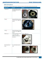 Предварительный просмотр 64 страницы TeeJet Technologies DYNAJET IC7 140 User Manual