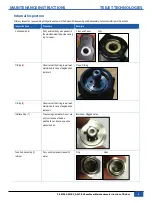 Preview for 3 page of TeeJet Technologies e-ChemSaver 115880 Maintenance Instructions Manual