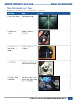 Preview for 7 page of TeeJet Technologies e-ChemSaver 115880 Maintenance Instructions Manual