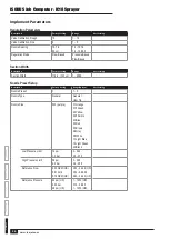 Предварительный просмотр 42 страницы TeeJet Technologies ISOBUS IC18 User Manual