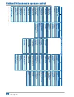 Preview for 12 page of TeeJet Technologies RADION 8140 User Manual