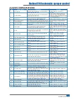 Preview for 27 page of TeeJet Technologies RADION 8140 User Manual