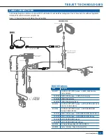 Preview for 5 page of TeeJet Technologies RX610 User Manual