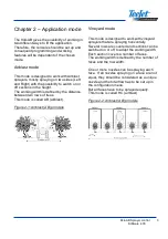 Preview for 4 page of TeeJet 844-AB User Manual