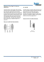 Preview for 15 page of TeeJet 844-AB User Manual