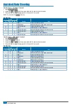 Preview for 16 page of TeeJet Boompilot Matrix Pro 570G Setup Manual