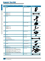 Preview for 10 page of TeeJet DYNAJET FLEX 7140 Installation, Setup And User Manual