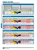 Preview for 34 page of TeeJet DYNAJET FLEX 7140 Installation, Setup And User Manual