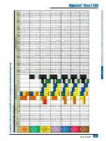 Preview for 35 page of TeeJet DYNAJET FLEX 7140 Installation, Setup And User Manual