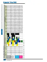 Preview for 36 page of TeeJet DYNAJET FLEX 7140 Installation, Setup And User Manual