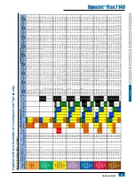 Preview for 37 page of TeeJet DYNAJET FLEX 7140 Installation, Setup And User Manual